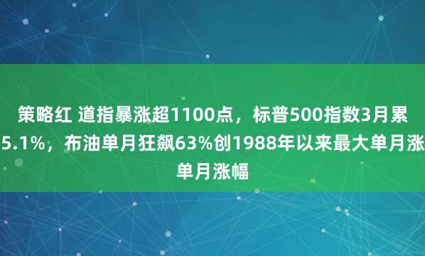 策略红 道指暴涨超1100点，标普500指数3月累跌5.1%，布油单月狂飙63%创1988年以来最大单月涨幅