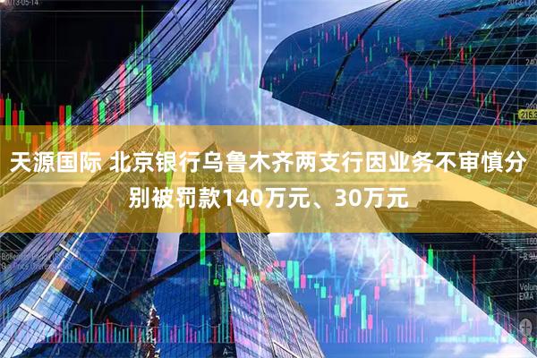 天源国际 北京银行乌鲁木齐两支行因业务不审慎分别被罚款140万元、30万元